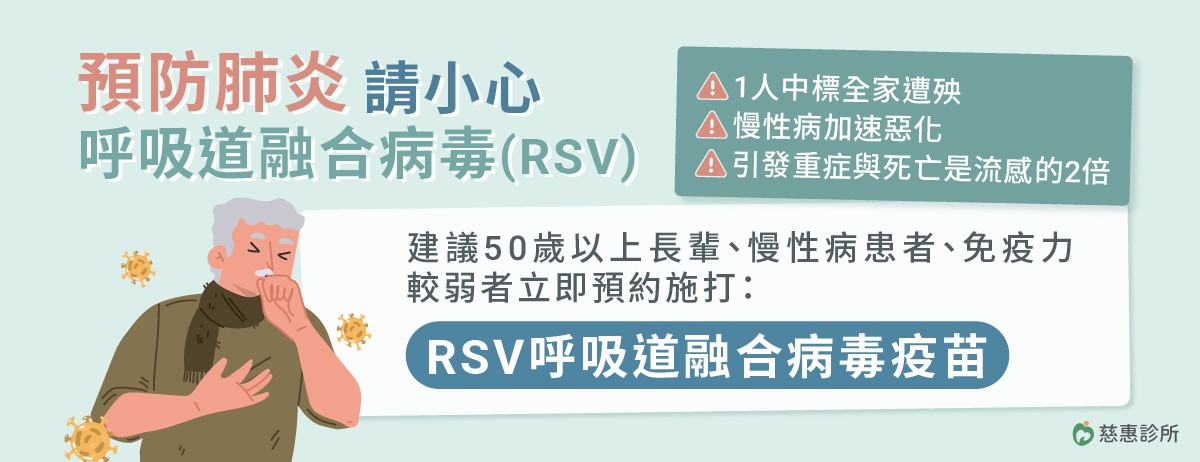 RSV是重感冒嗎? 一次整理7大【RSV呼吸道融合病毒】常見問題：呼吸道融合病毒(RSV)是一種藉由飛沫或接觸傳染的病毒，但RSV跟一般感冒差別在哪裡？RSV傳染力強嗎？RSV多久痊癒？7大【RSV呼吸道融合病毒】常見問題，一次整理給你。