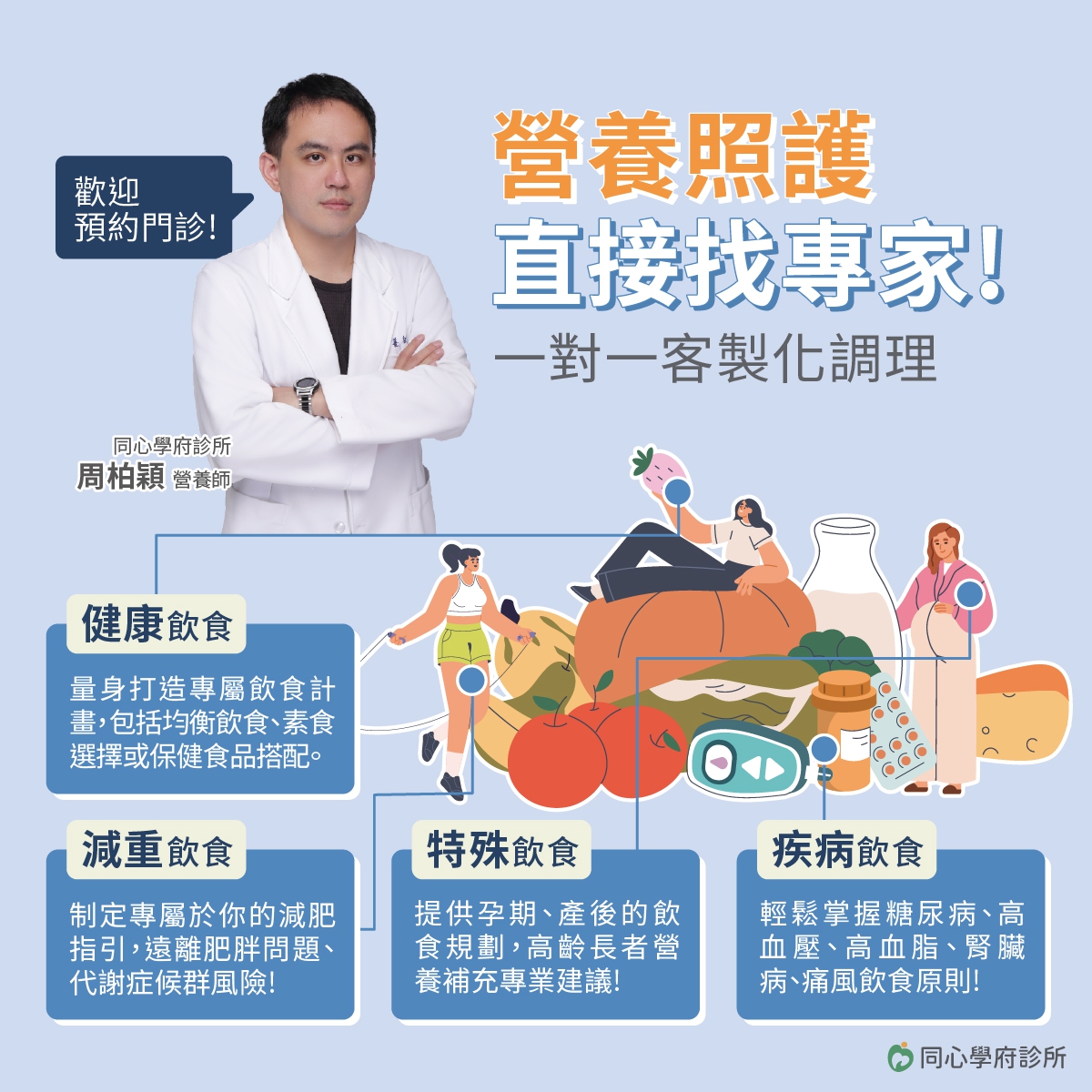 營養照護直接找專家!：營養師可對不同健康狀況給予專業指引，設計專屬的飲食建議，讓你吃的開心又健康!