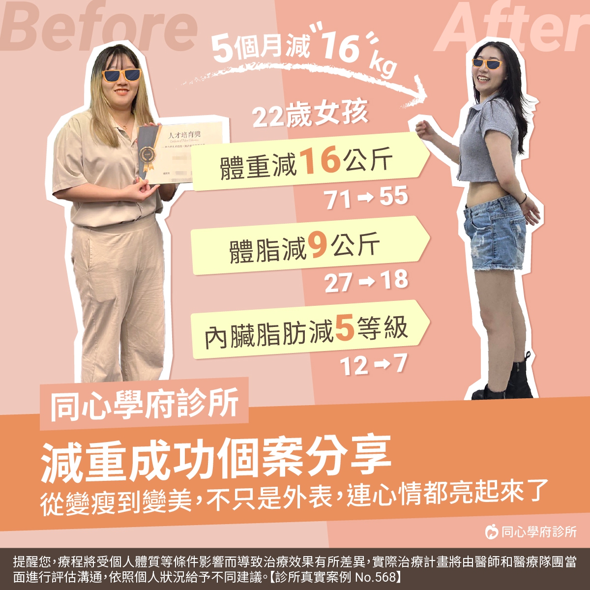 減重門診成功個案分享：每個人的體質與需求不同，建議由醫師與專業團隊評估後，找出適合自己的健康減重計畫！