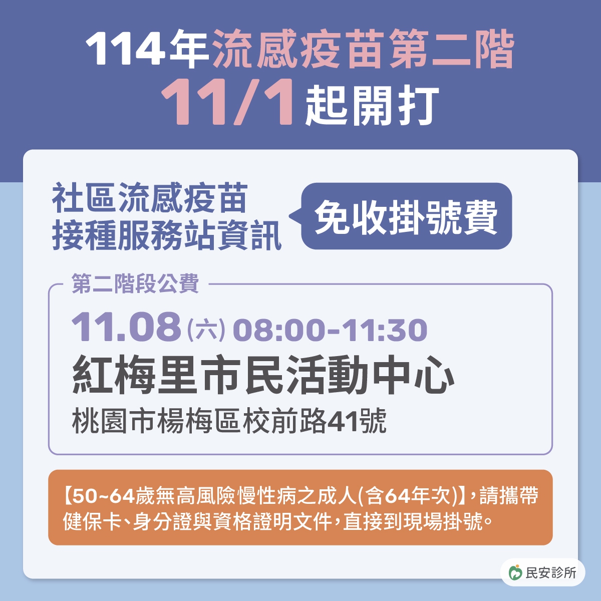 2025.11月 第二階段公費流感疫苗社區接種站1108:50歲以上無高風險慢性病者,別忘了前來接種! 2025.11月 第二階段公費流感疫苗社區接種站1108:50歲以上無高風險慢性病者,別忘了前來接種!
