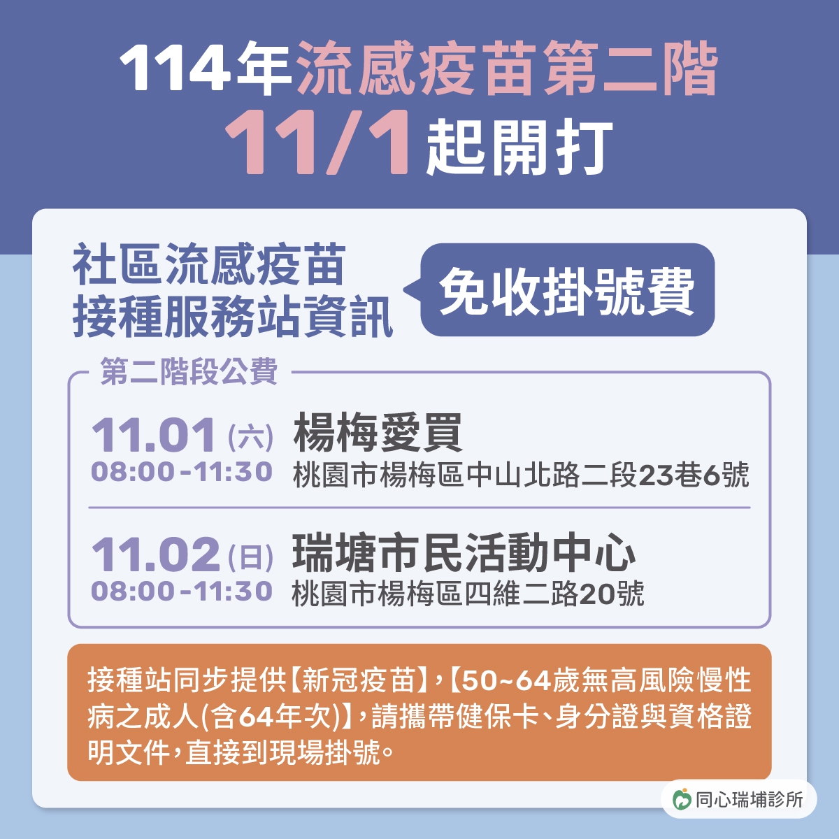 2025.11月 第二階段公費流感疫苗社區接種站：50歲以上無高風險慢性病者，別忘了前來接種！