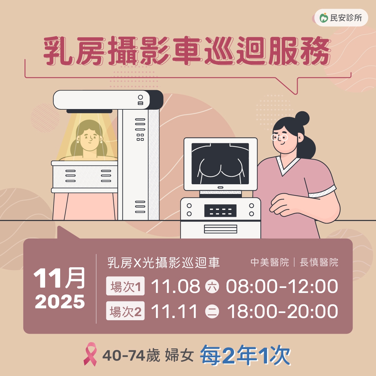 乳房攝影車巡迴服務：2025年-11/8、11/11乳房攝影車巡迴服務