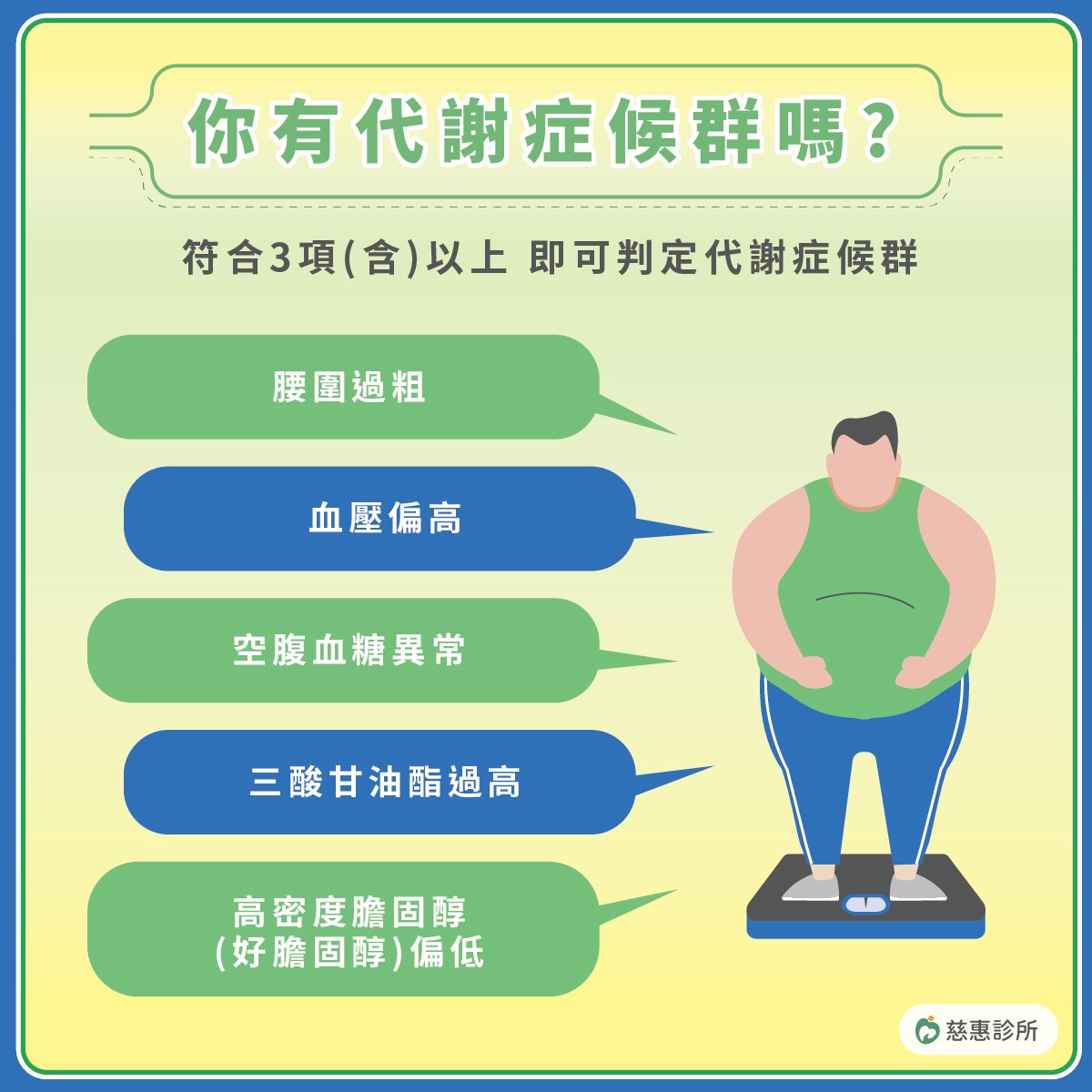 你有代謝症候群嗎?：預防慢性病，小心代謝症候群!