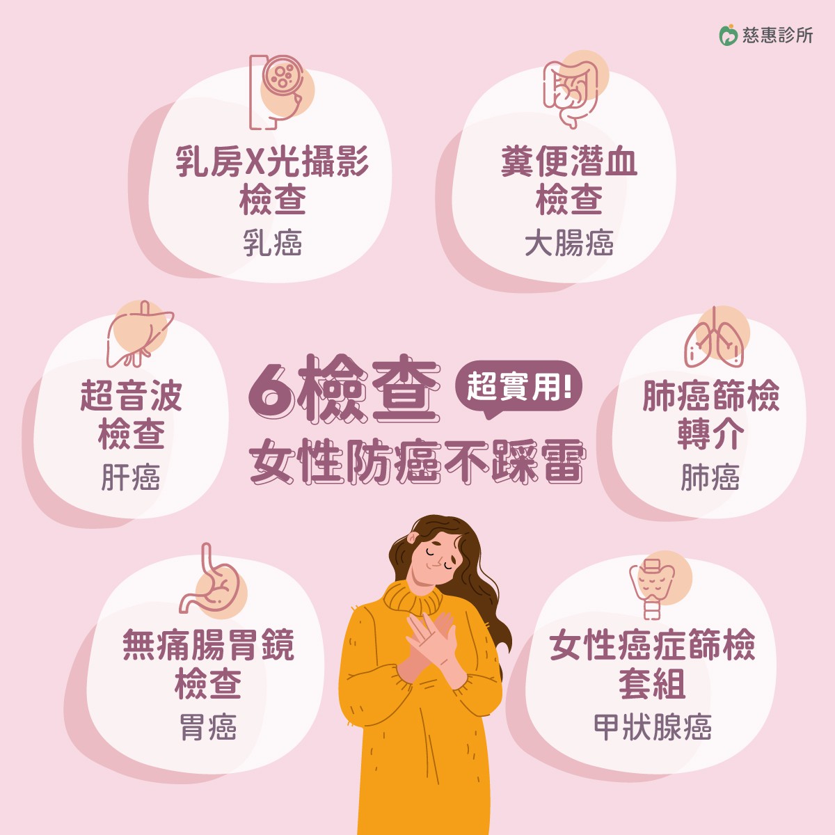 6檢查超實用，女性防癌不踩雷：歡迎有需求的民眾預約諮詢了解更多!