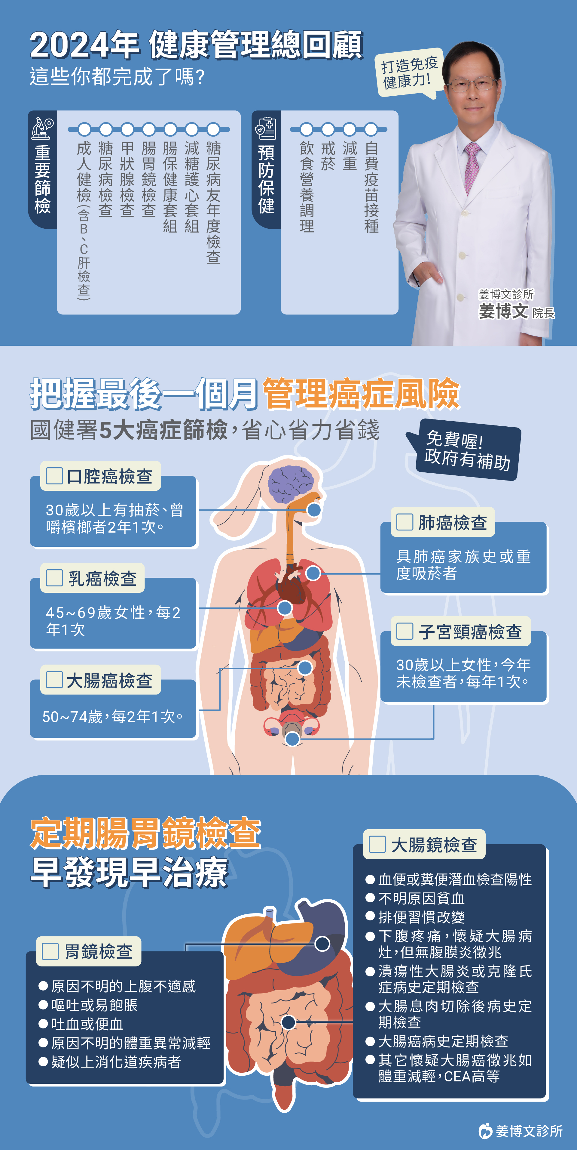 姜博文診所,健康檢查,口腔癌檢查,乳癌檢查,大腸癌檢查,肺癌檢查,子宮頸癌檢查,定期腸胃鏡檢查