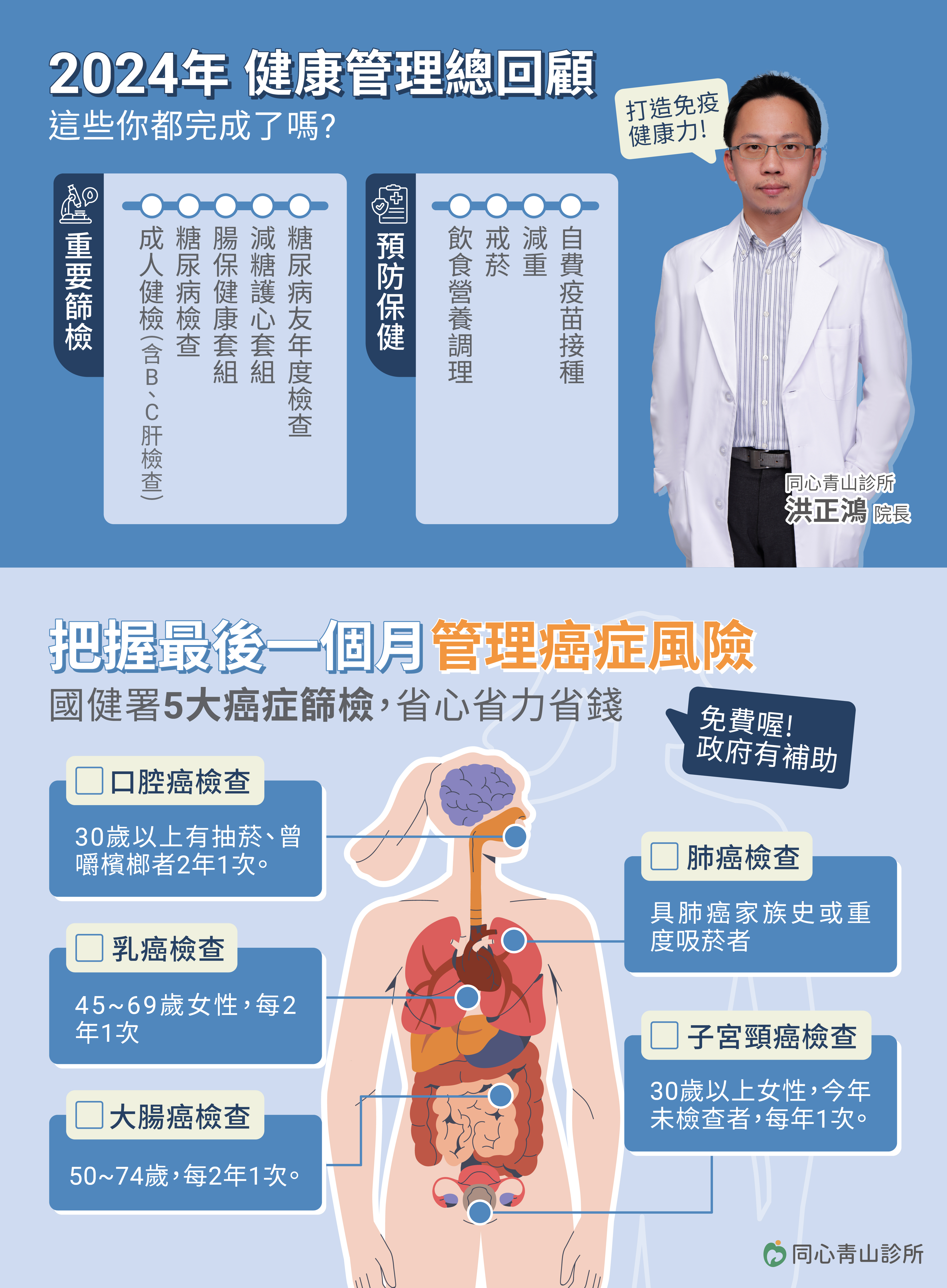 同心青山診所,健康檢查,口腔癌檢查,乳癌檢查,大腸癌檢查,肺癌檢查,子宮頸癌檢查