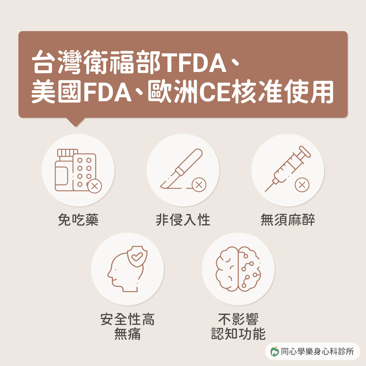 同心學樂身心科診所,土城身心科,心理諮商,黃苑婷醫師,TMS