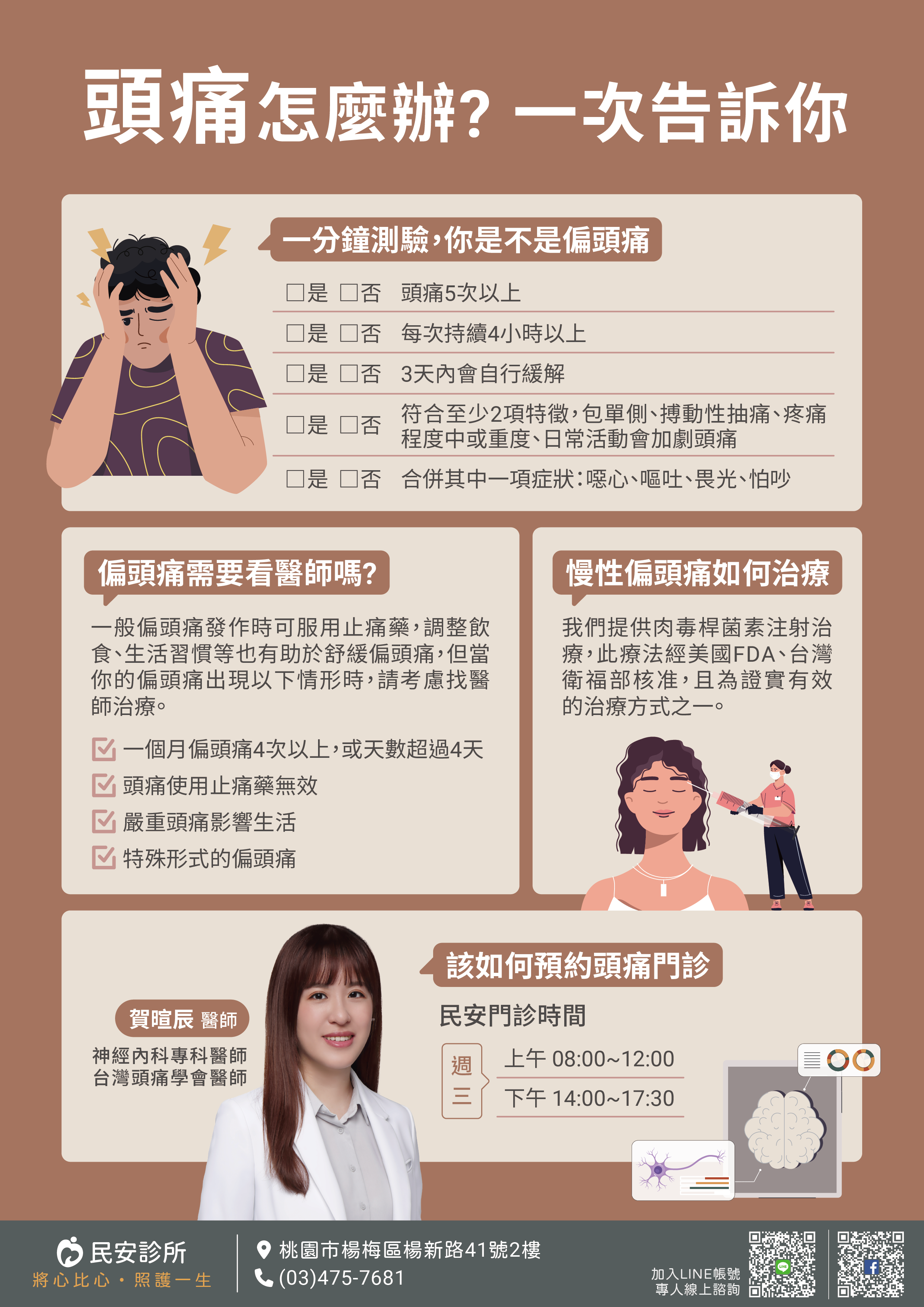 民安診所,偏頭痛,賀暄辰醫師,頭痛,頭暈測試,頭痛門診