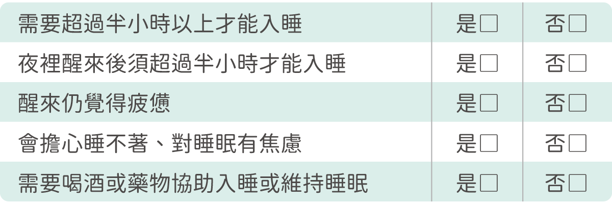 睡眠障礙,失眠,呼吸中止症,身心失衡,甲狀腺異常,低血糖,同心學樂身心科診所,睡眠自我檢測