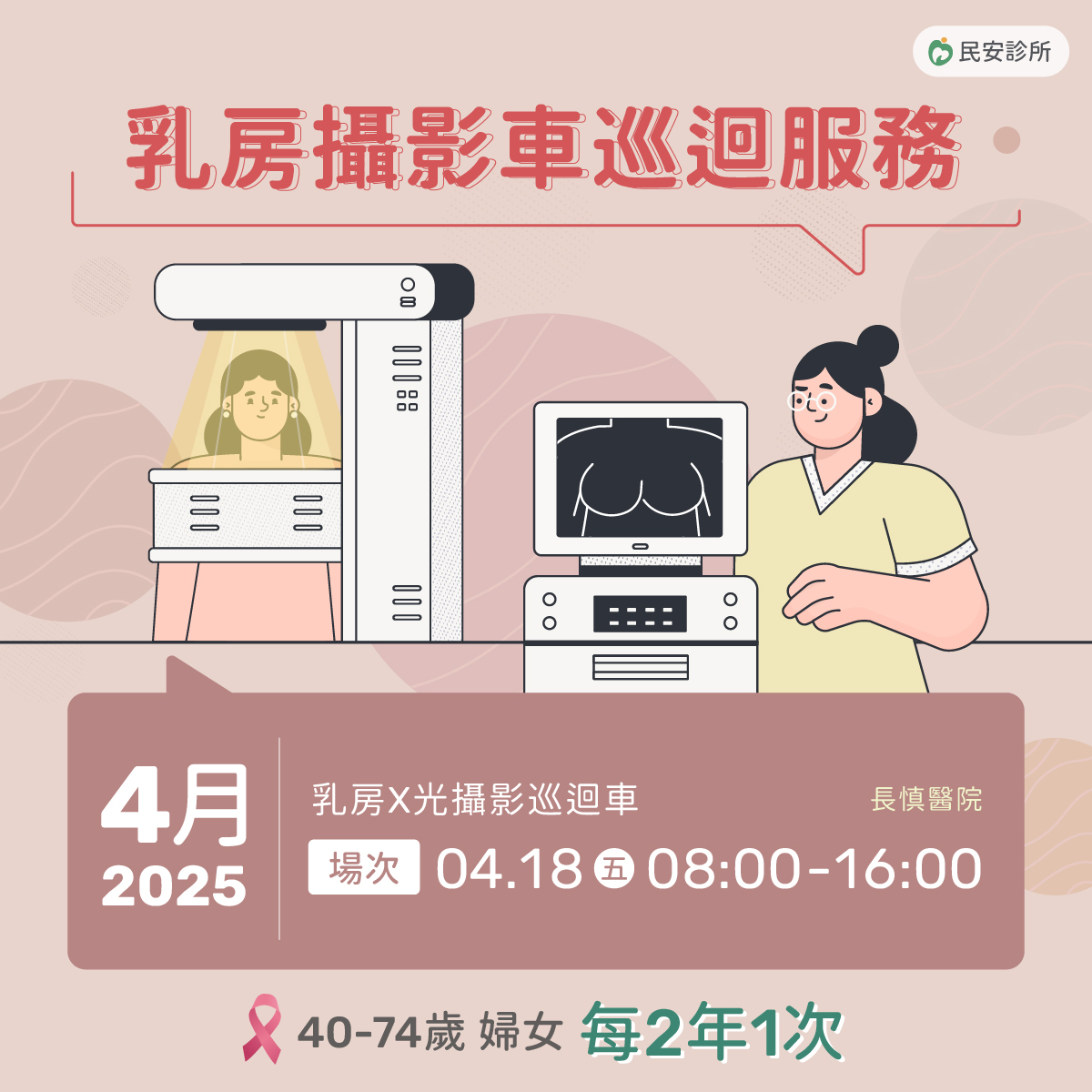 民安診所乳癌攝影圖