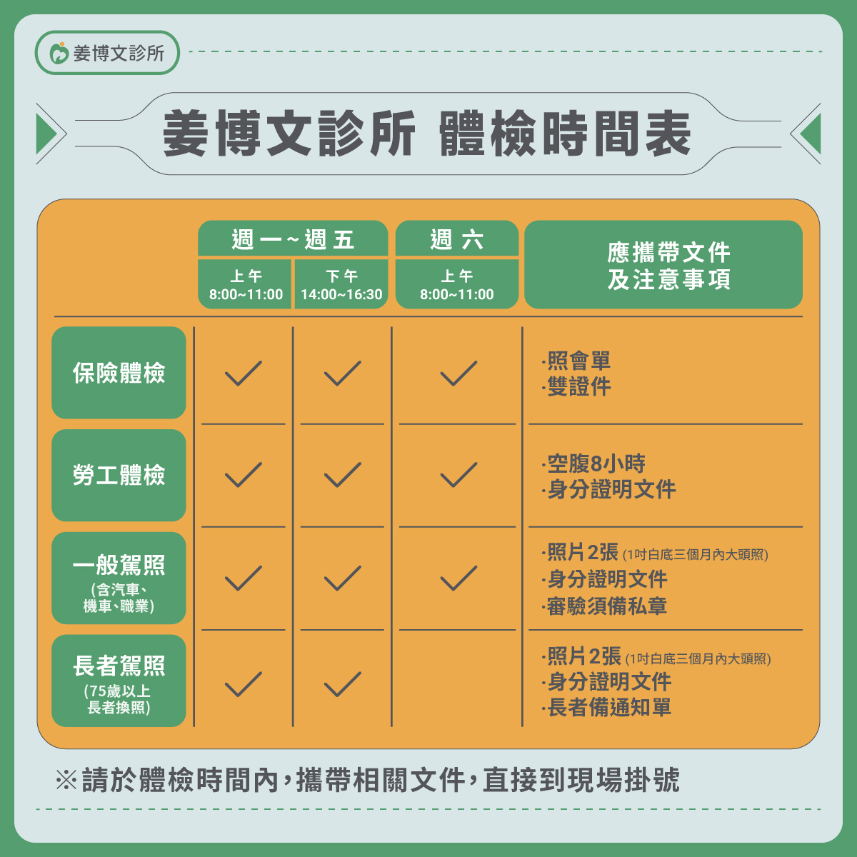 姜博文診所駕照體檢圖