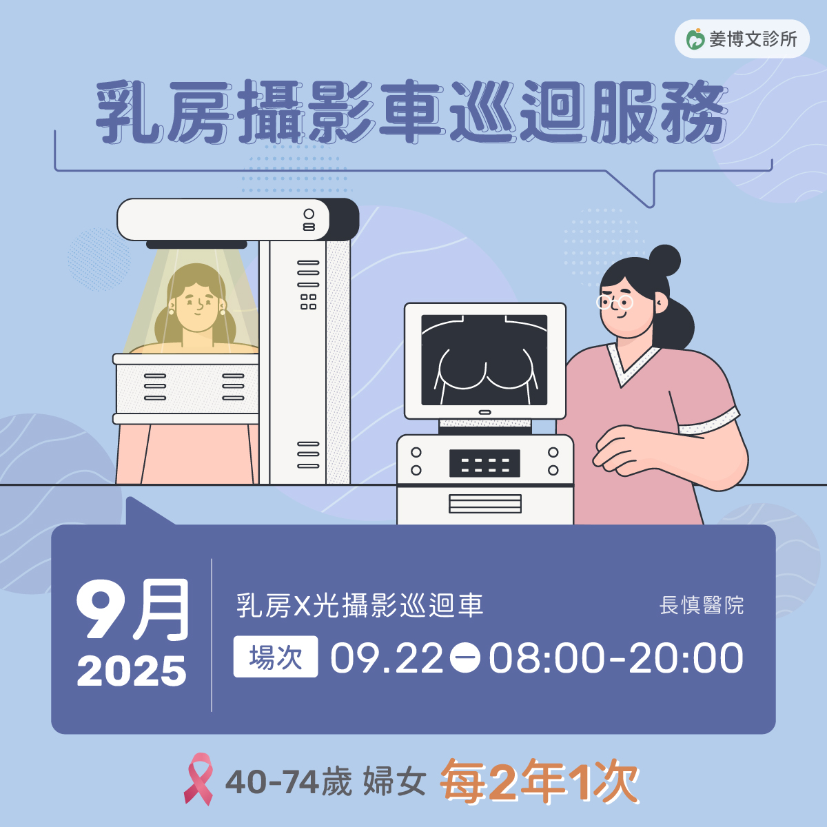 姜博文診所乳癌攝影圖