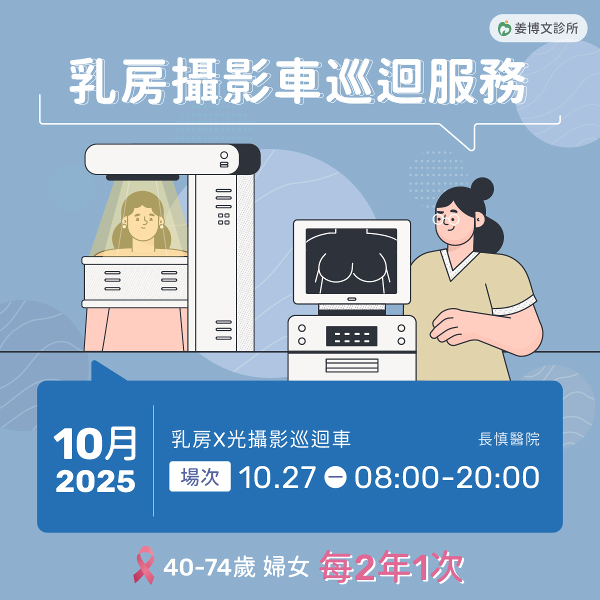 姜博文診所乳癌攝影圖