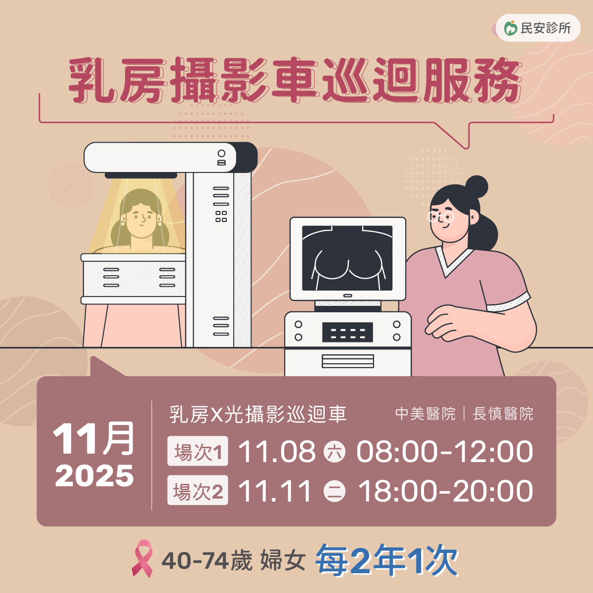 民安診所乳癌攝影圖