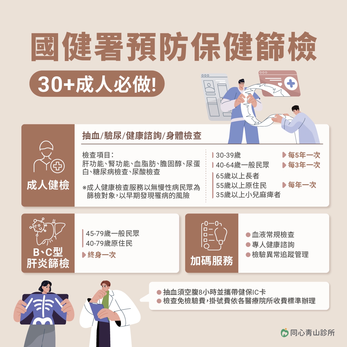 國健署預防保健篩檢：政府下修年齡門檻，符合資格的民眾可趁早安排。