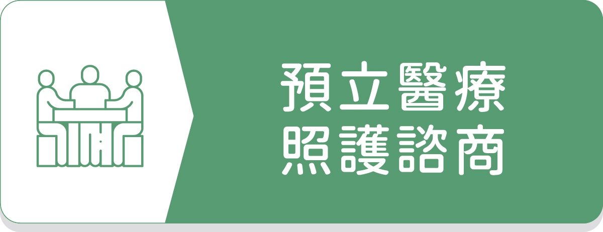 預立醫療照護諮商,ACP,預立醫療決定書,AD