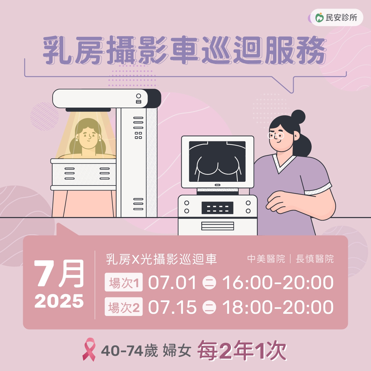 乳房攝影車巡迴服務:2025年-7/1, 7/15乳房攝影車巡迴服務 乳房攝影車巡迴服務:2025年-7/1, 7/15乳房攝影車巡迴服務