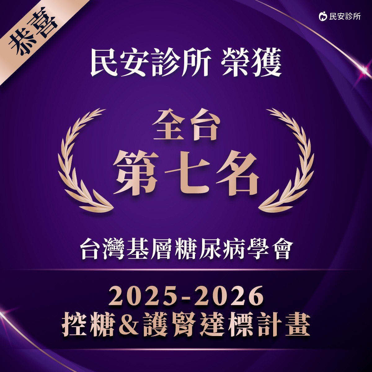 【民安診所得獎】2025-2026控糖&護腎達標計畫