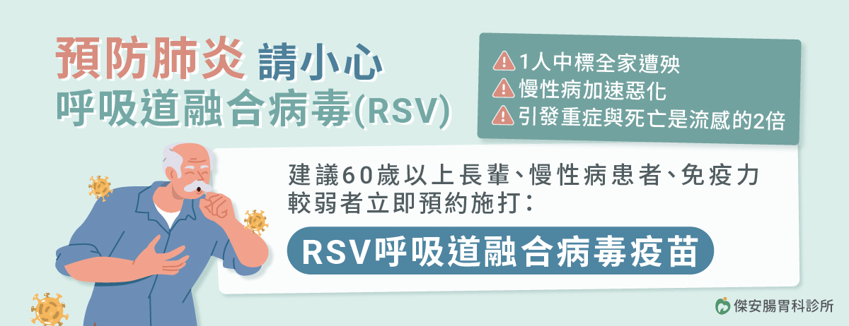 傑安腸胃科診所,RSV,呼吸道融合病毒,下呼吸道感染,慢性阻塞性肺病,氣喘,心臟衰竭,發燒