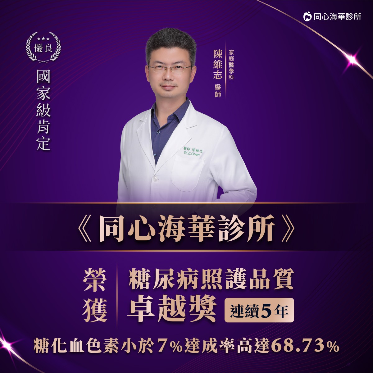 【同心海華診所得獎】連續5年 糖尿病照護品質卓越獎