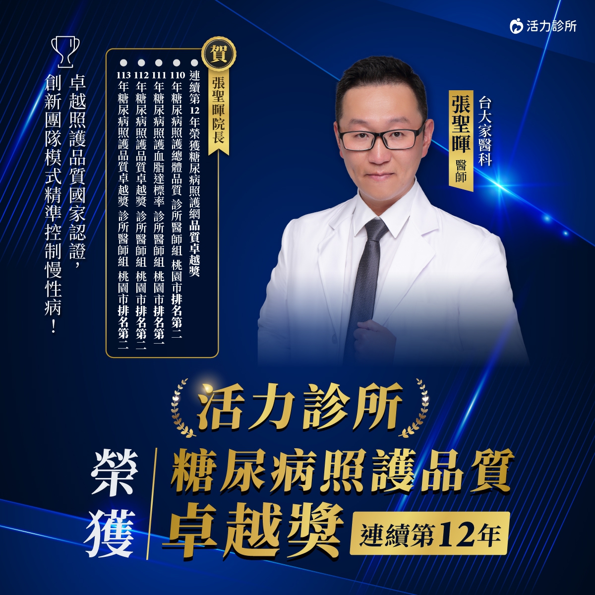 ：活力診所,糖尿病照護品質卓越獎