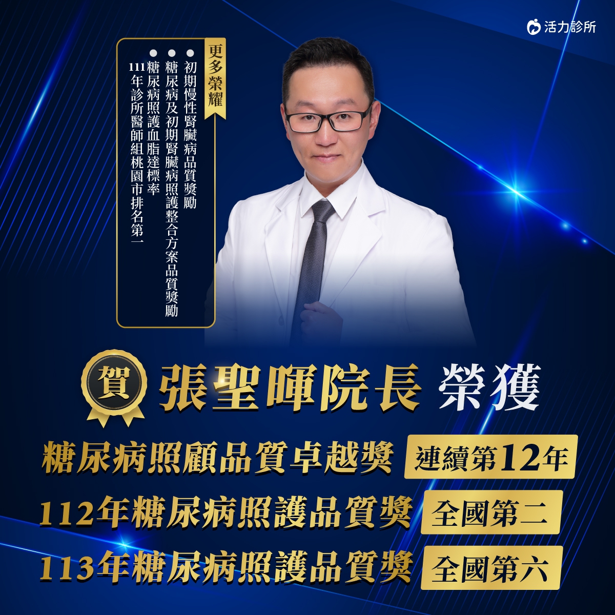 【活力診所得獎】張聖暉院長糖尿病照護品質國家認證