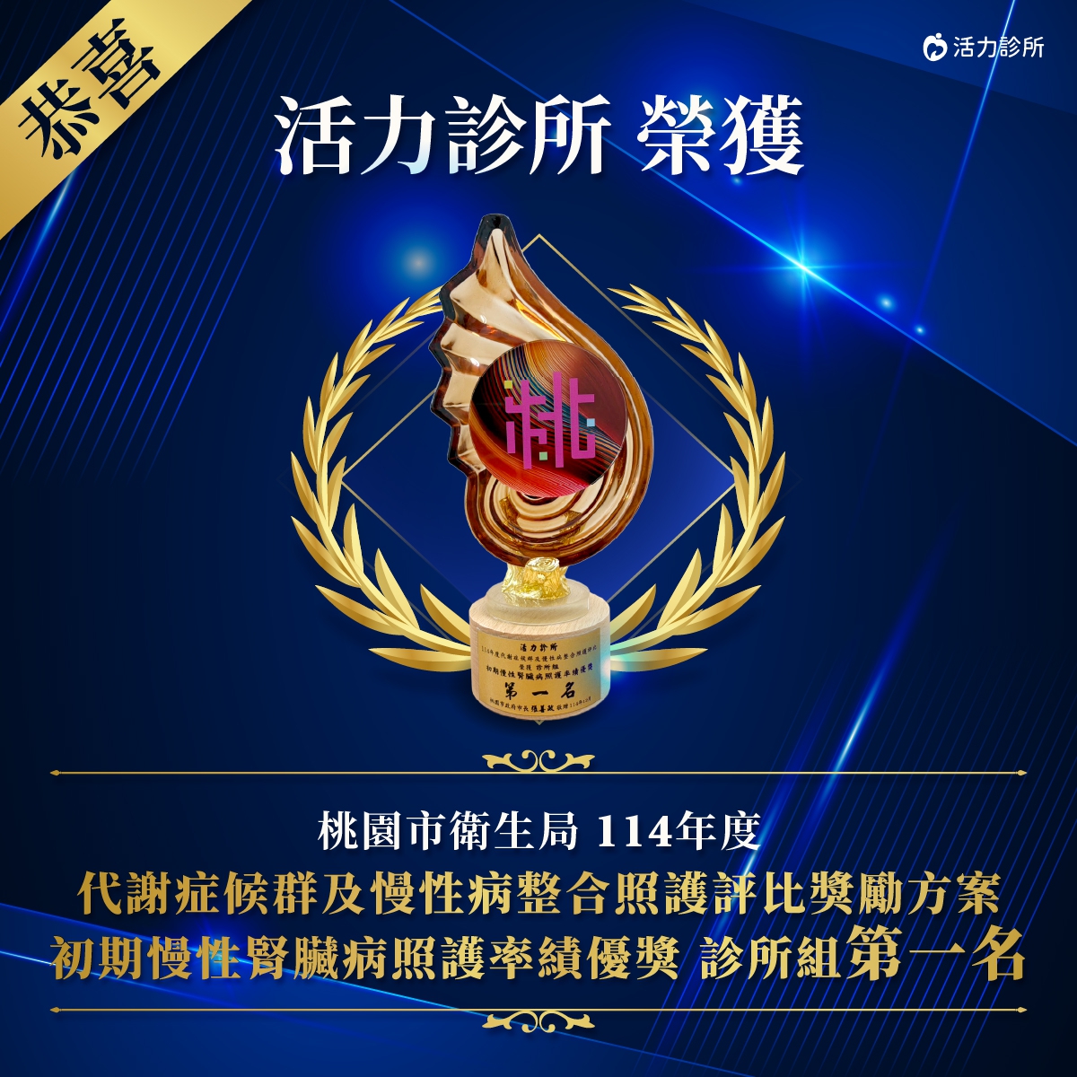 ：活力診所得獎,114年度初期慢性腎臟病照護率績優獎,桃園中壢糖尿病診所得獎,活力診所