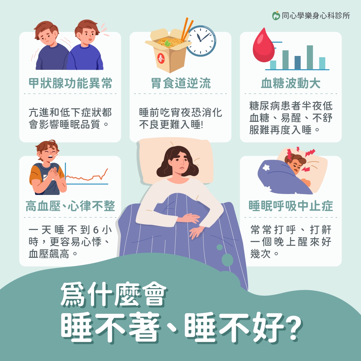 為什麼睡不好、睡不著呢?:睡不好會導致許多疾病產生,並且伴隨著失眠、情緒困擾,建議你可以諮詢身心科醫師進行診斷! 為什麼睡不好、睡不著呢?:睡不好會導致許多疾病產生,並且伴隨著失眠、情緒困擾,建議你可以諮詢身心科醫師進行診斷!