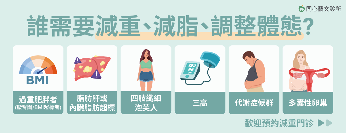 減重,減脂,調整體態,三高,代謝症候群,減重門診