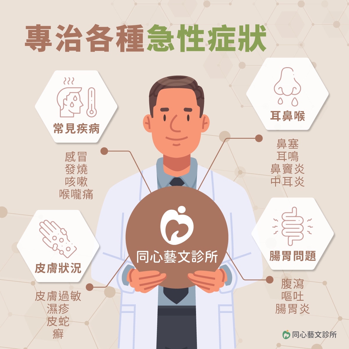 同心藝文診所家醫科提供專業急性疾病治療：同心藝文診所家醫科提供專業急性疾病治療，為你做好第一道把關，鑑別症狀，提供適切的醫療照護，讓你可以儘快恢復健康。